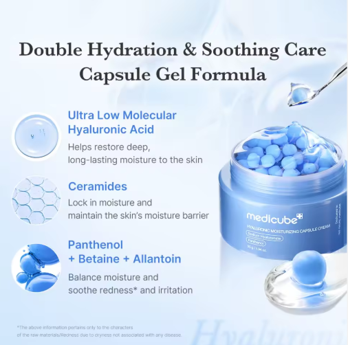 Ultrahydration Capsule Cream