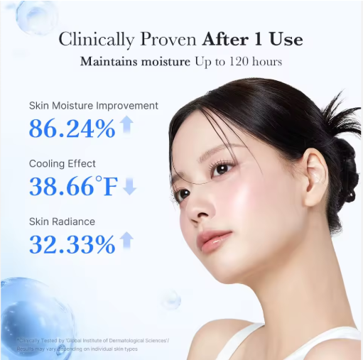 Ultrahydration Capsule Cream