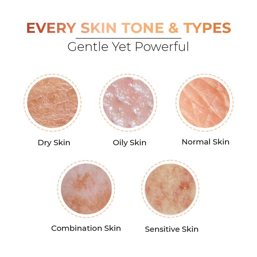 Instant Tan Removal Skin Polish | Kojic Acid & Glutathione 180g (₹45 per use)