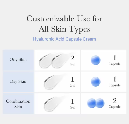 Ultrahydration Capsule Cream