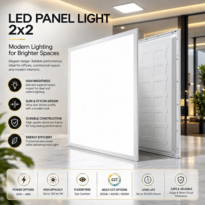 36W LED Panel Light 2x2 ft – Metal Recessed Backlit Ceiling Panel