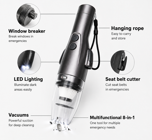 8 in 1 Handheld Vacuum Cleaner | 6500pa. 800W. Lightweight.