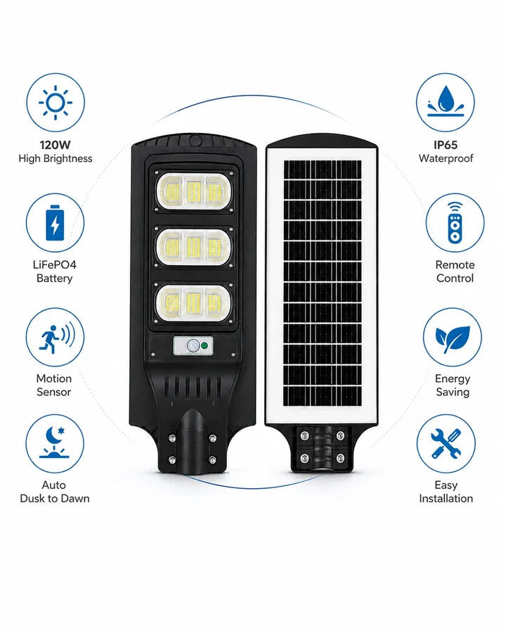 120W All-in-One Solar Street Light High Brightness
