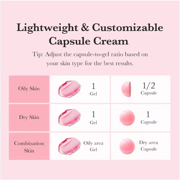 Skin Repair Capsule Cream