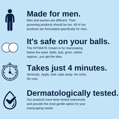 Hair Removal Cream for Men – Safe Manscaping Cream | 4-Min Fast Action, Soothing Seaweed Formula, 100g