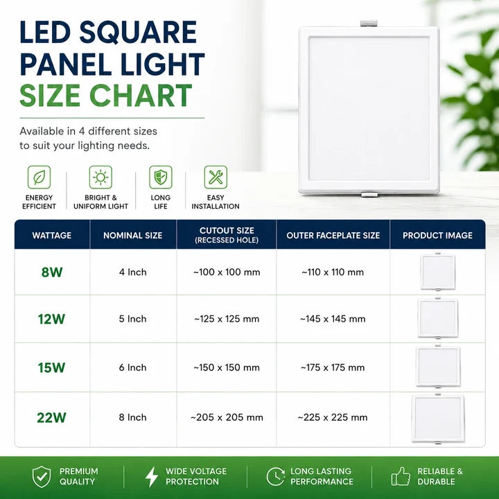 8W Square LED Panel Light