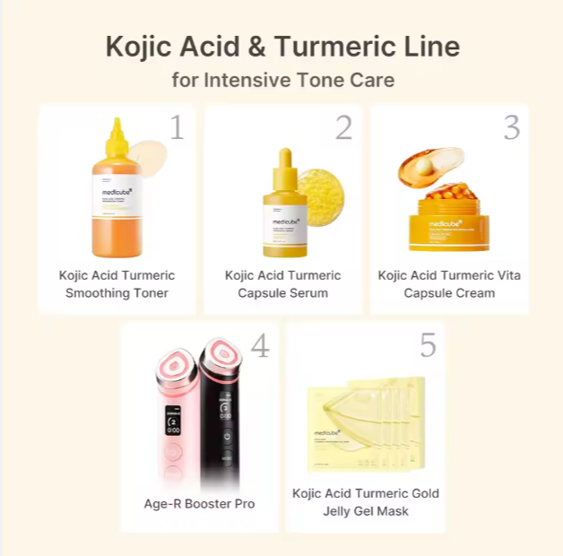 Kojic Turmeric Capsule Cream | Niacinamide + Vitamin C | Tone Correcting & Dark Spot Brightening