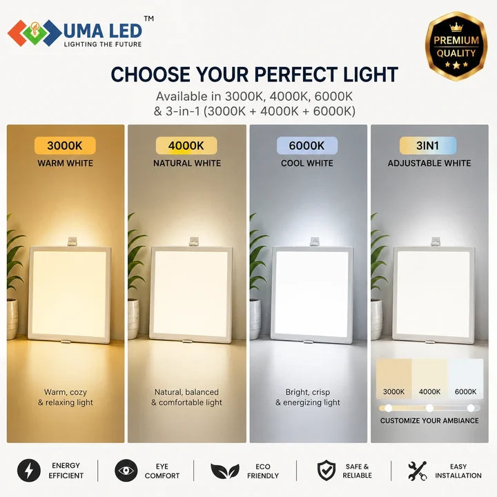 15W Square LED Panel Light | 6 Inch Recessed Ceiling Light with PC Body