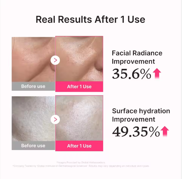 PDRN Ultraglow Booster Serum| Salmon DNA + Collagen + Niacinamide