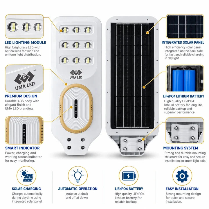 300W Solar Street Light with Inbuilt Solar Panel | IP65 Waterproof Outdoor LED Street Light