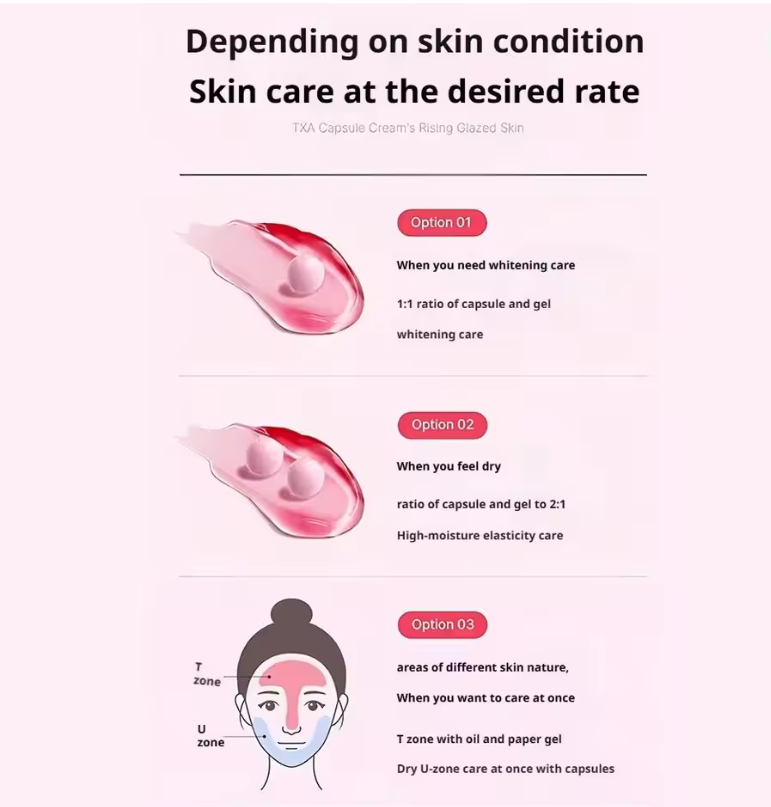 Skin Repair Capsule Cream