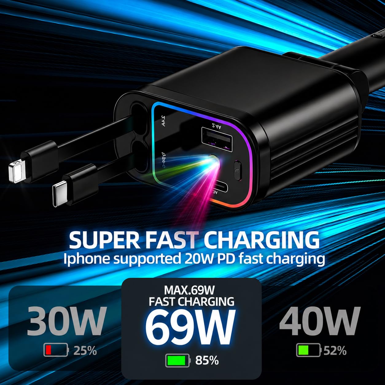 DriveGlow™ 4-in-1 Starlight Car Charger