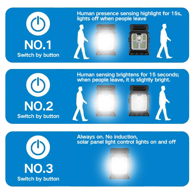 Solar Clip-On Outdoor Light With Motion Sensor Modes