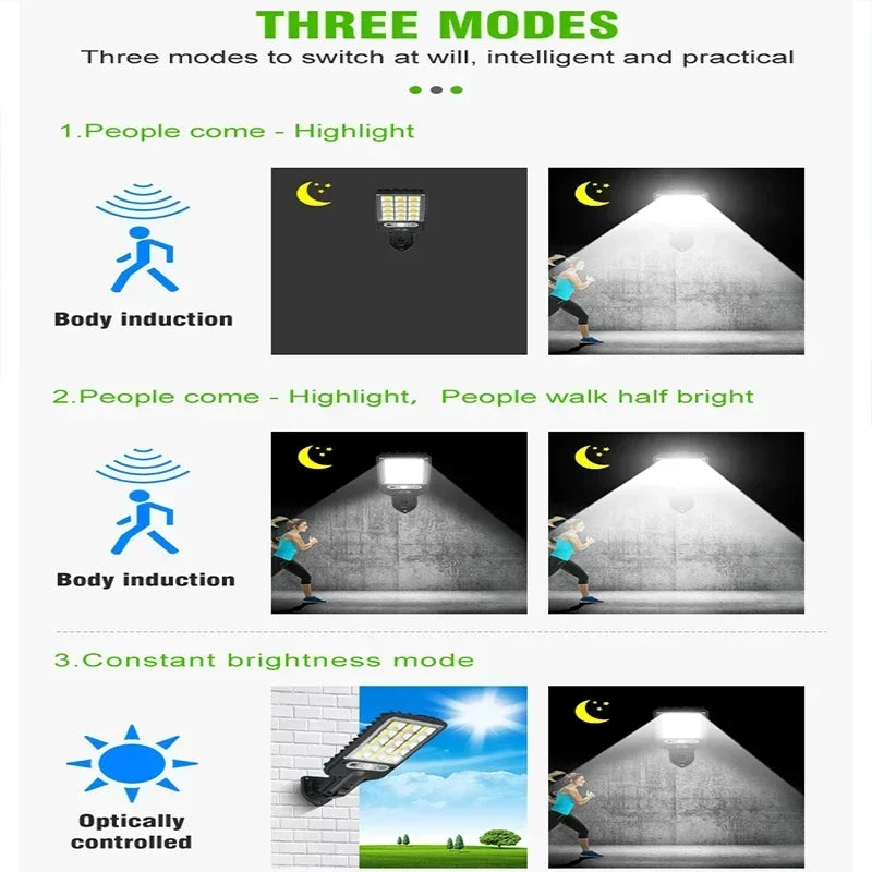 Solar Motion Sensor Street Light 3 Modes IP65 Waterproof