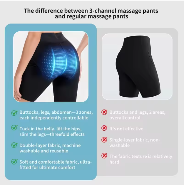 SCULPTA™ EMS Toning Shorts